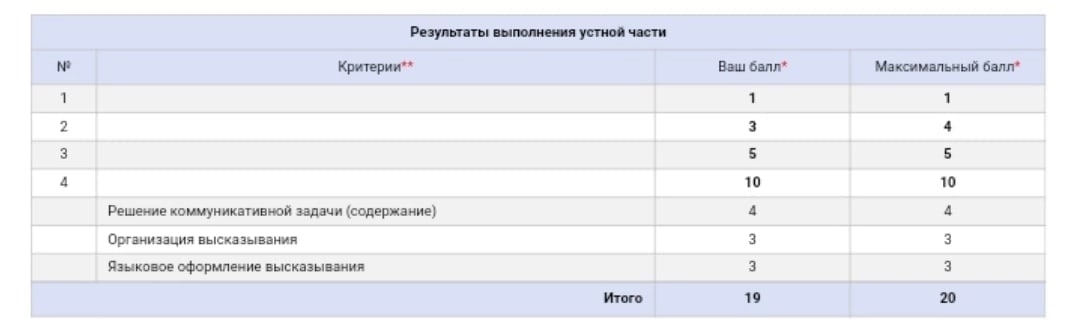 Other Review